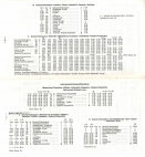 aikataulut/suomen_pikalinjaliikenne-1977 (08).jpg